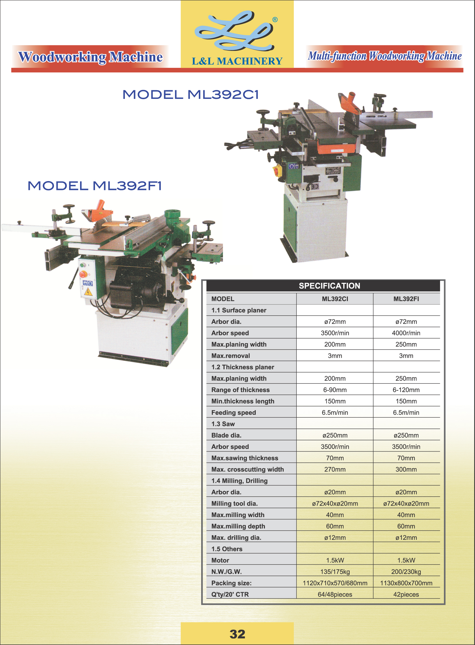 woodworking machine 32